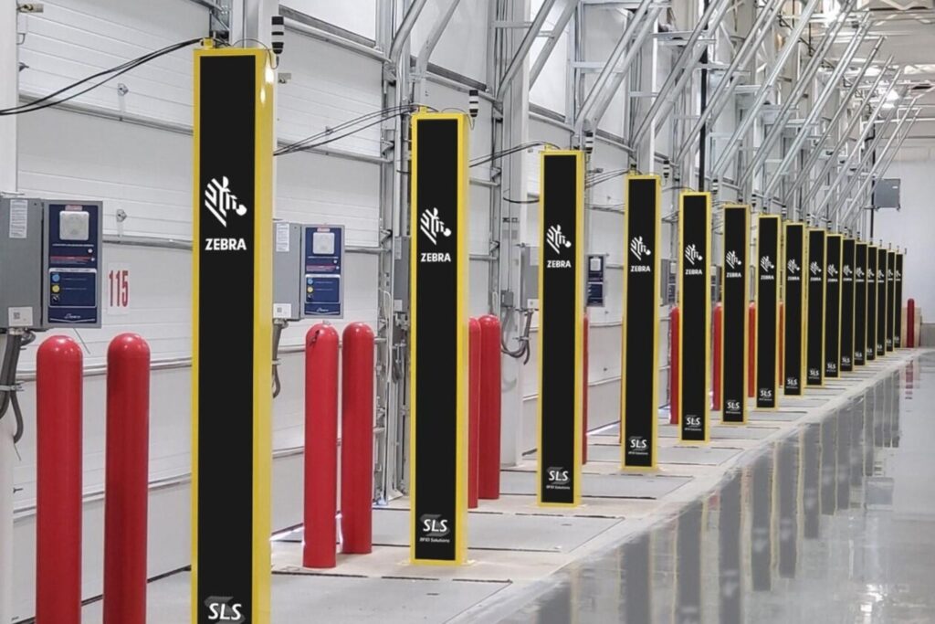 RFID Portal Series